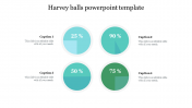 Free - Our Predesigned Harvey Balls PowerPoint Template Designs